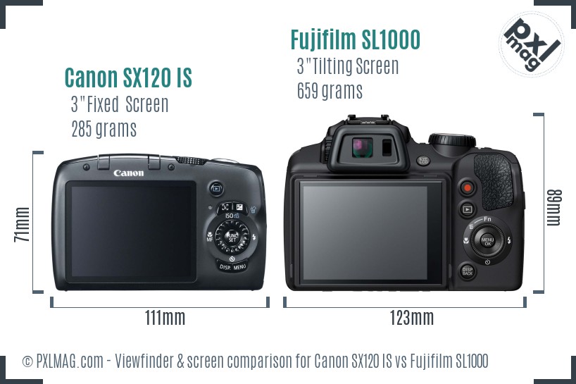 Canon SX120 IS vs Fujifilm SL1000 Screen and Viewfinder comparison