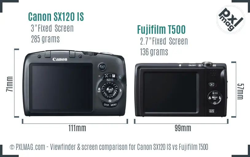 Canon SX120 IS vs Fujifilm T500 Screen and Viewfinder comparison