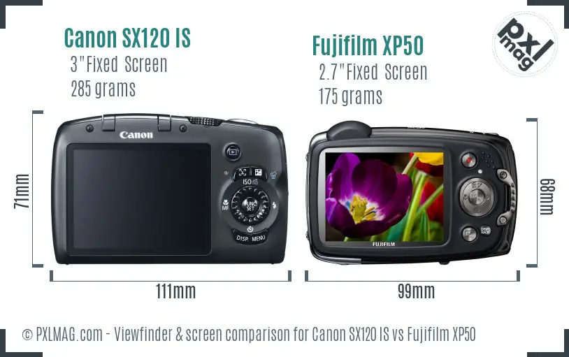 Canon SX120 IS vs Fujifilm XP50 Screen and Viewfinder comparison