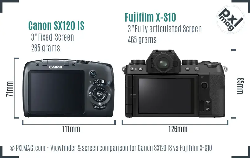 Canon SX120 IS vs Fujifilm X-S10 Screen and Viewfinder comparison Canon SX120 IS vs Fujifilm X-S10 Screen and Viewfinder comparison