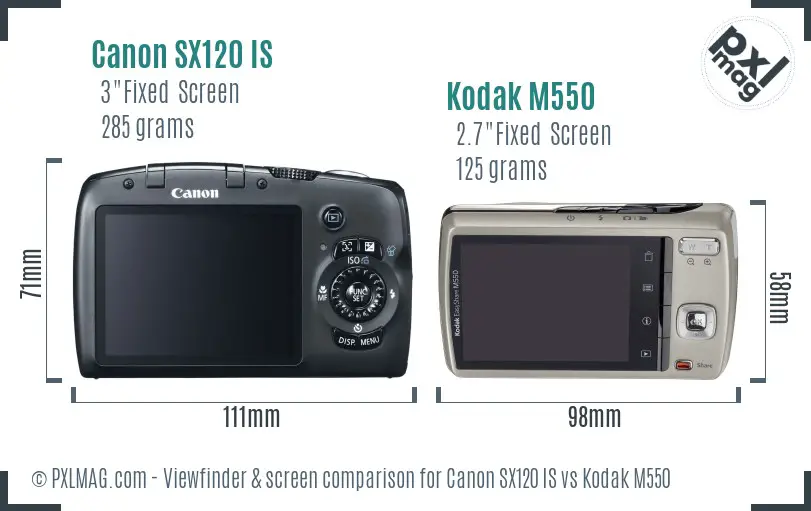 Canon SX120 IS vs Kodak M550 Screen and Viewfinder comparison