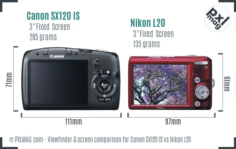 Canon SX120 IS vs Nikon L20 Screen and Viewfinder comparison