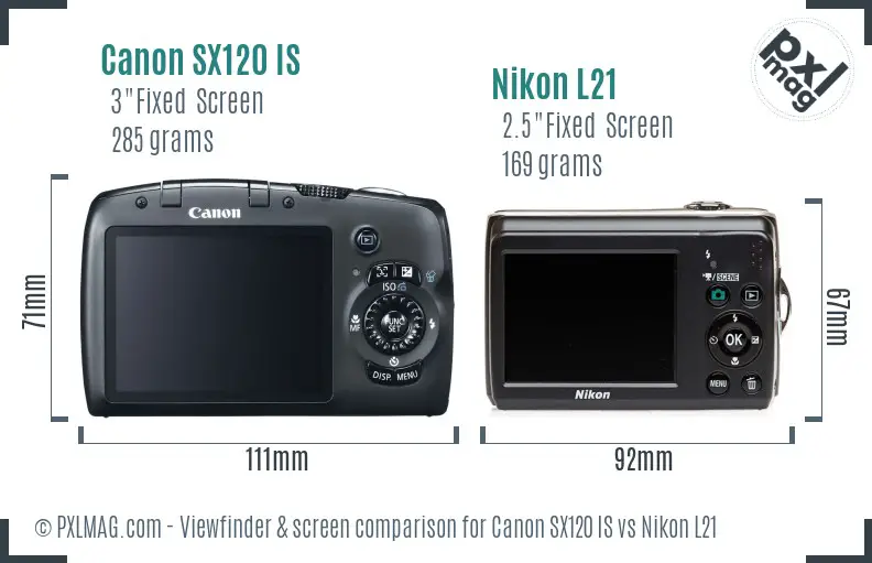 Canon SX120 IS vs Nikon L21 Screen and Viewfinder comparison