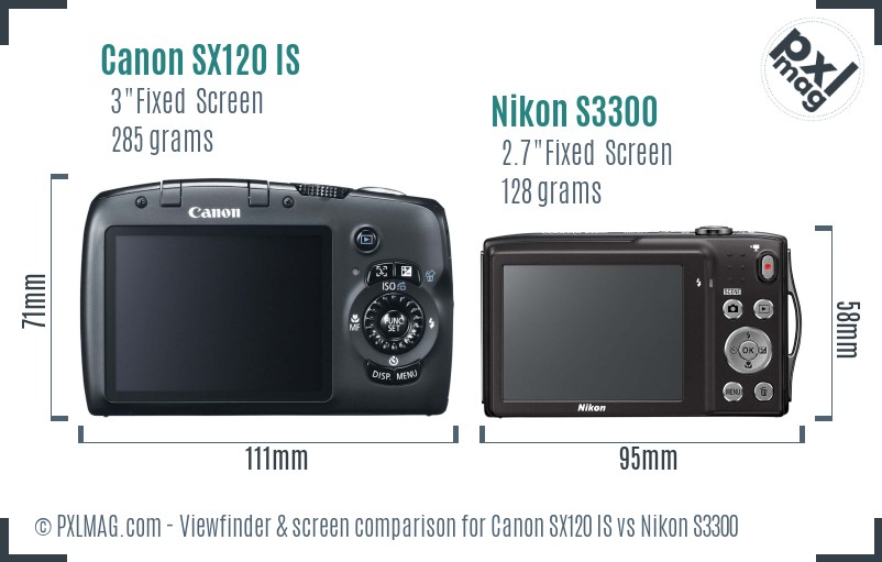 Canon SX120 IS vs Nikon S3300 Screen and Viewfinder comparison