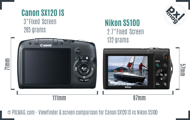 Canon SX120 IS vs Nikon S5100 Screen and Viewfinder comparison