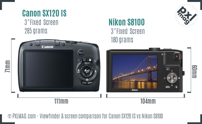 Canon SX120 IS vs Nikon S8100 Screen and Viewfinder comparison