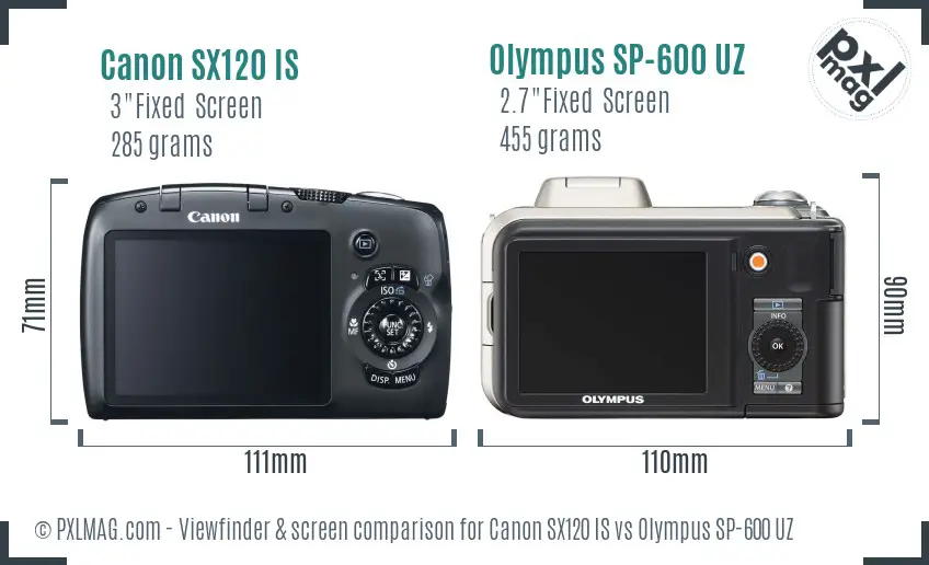 Canon SX120 IS vs Olympus SP-600 UZ Screen and Viewfinder comparison