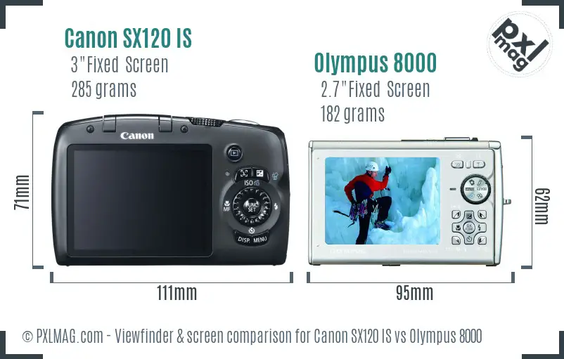 Canon SX120 IS vs Olympus 8000 Screen and Viewfinder comparison