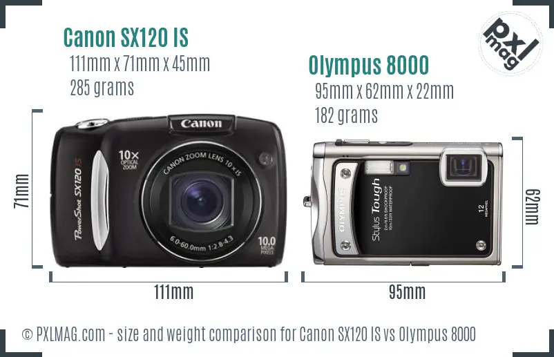 Canon SX120 IS vs Olympus 8000 size comparison
