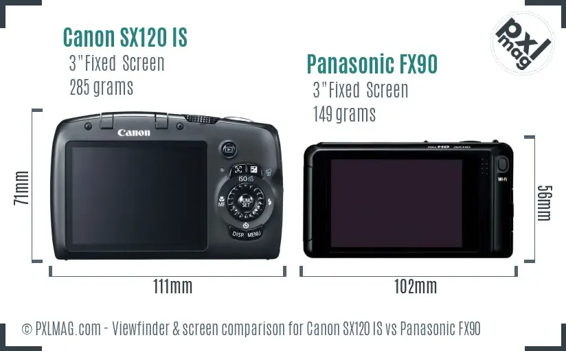 Canon SX120 IS vs Panasonic FX90 Screen and Viewfinder comparison
