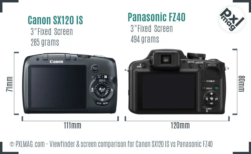Canon SX120 IS vs Panasonic FZ40 Screen and Viewfinder comparison