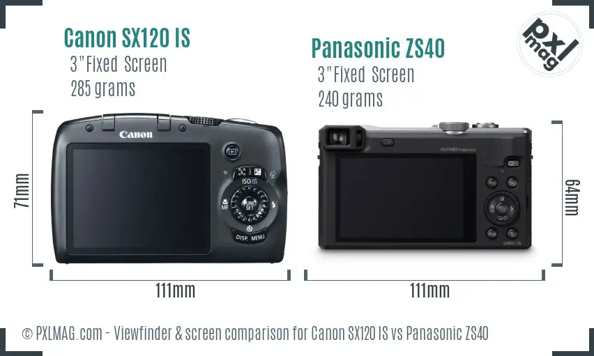 Canon SX120 IS vs Panasonic ZS40 Screen and Viewfinder comparison