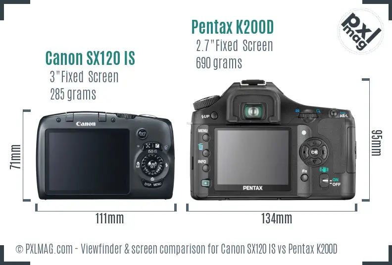 Canon SX120 IS vs Pentax K200D Screen and Viewfinder comparison
