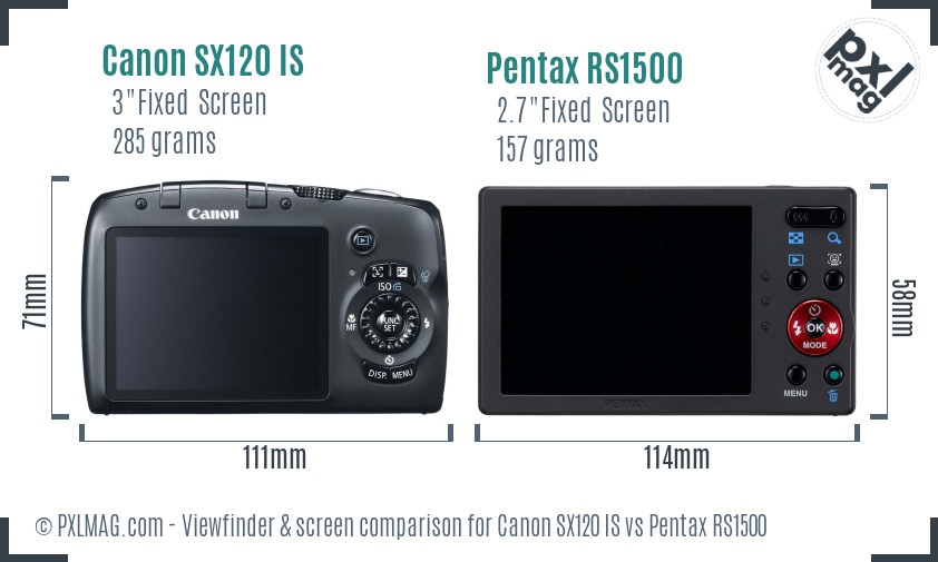 Canon SX120 IS vs Pentax RS1500 Screen and Viewfinder comparison