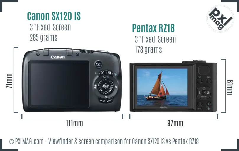 Canon SX120 IS vs Pentax RZ18 Screen and Viewfinder comparison Canon SX120 IS vs Pentax RZ18 Screen and Viewfinder comparison