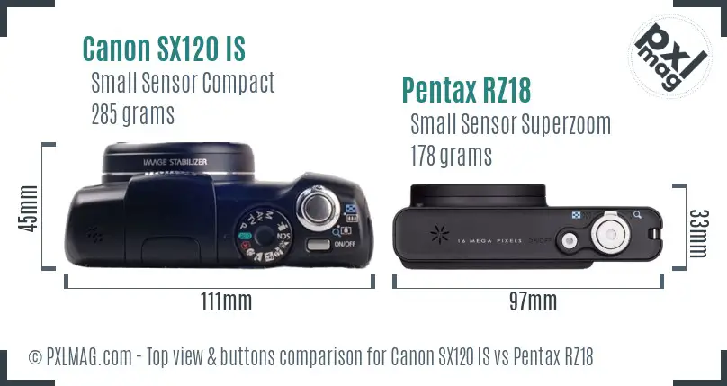 Canon SX120 IS vs Pentax RZ18 top view buttons comparison Canon SX120 IS vs Pentax RZ18 top view buttons comparison