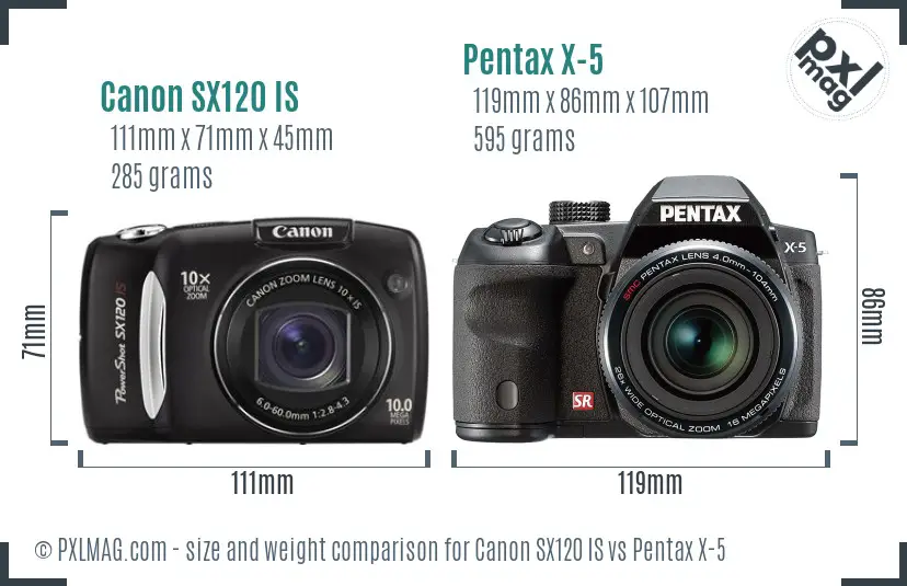 Canon SX120 IS vs Pentax X-5 size comparison