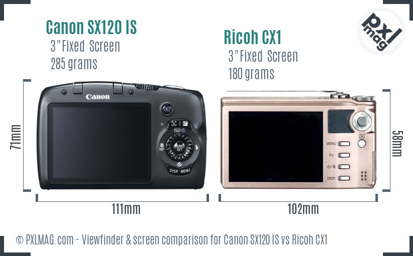 Canon SX120 IS vs Ricoh CX1 Screen and Viewfinder comparison