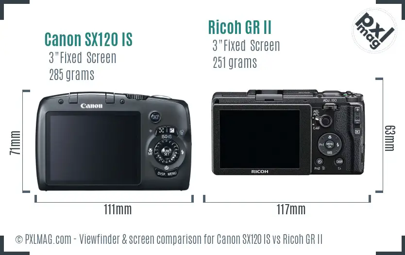Canon SX120 IS vs Ricoh GR II Screen and Viewfinder comparison Canon SX120 IS vs Ricoh GR II Screen and Viewfinder comparison