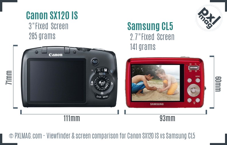 Canon SX120 IS vs Samsung CL5 Screen and Viewfinder comparison