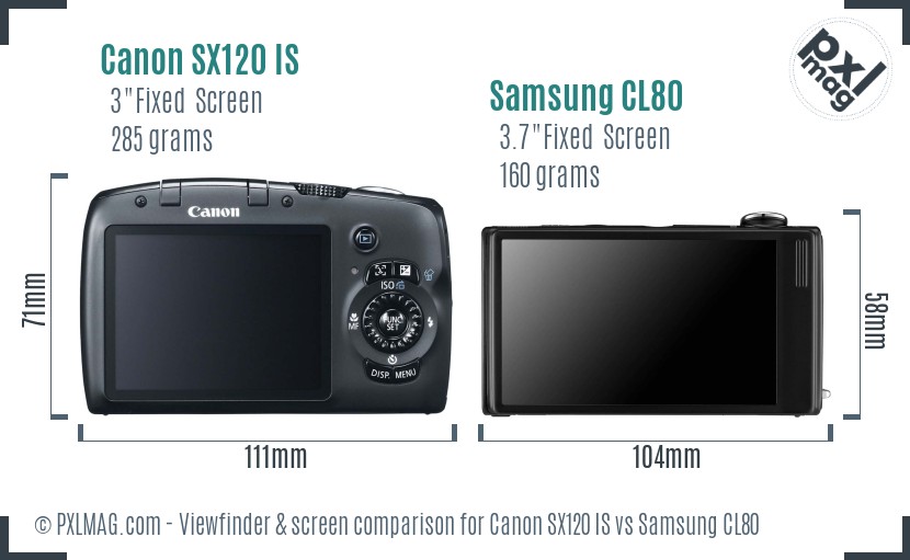 Canon SX120 IS vs Samsung CL80 Screen and Viewfinder comparison
