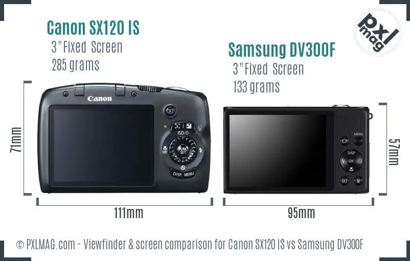 Canon SX120 IS vs Samsung DV300F Screen and Viewfinder comparison