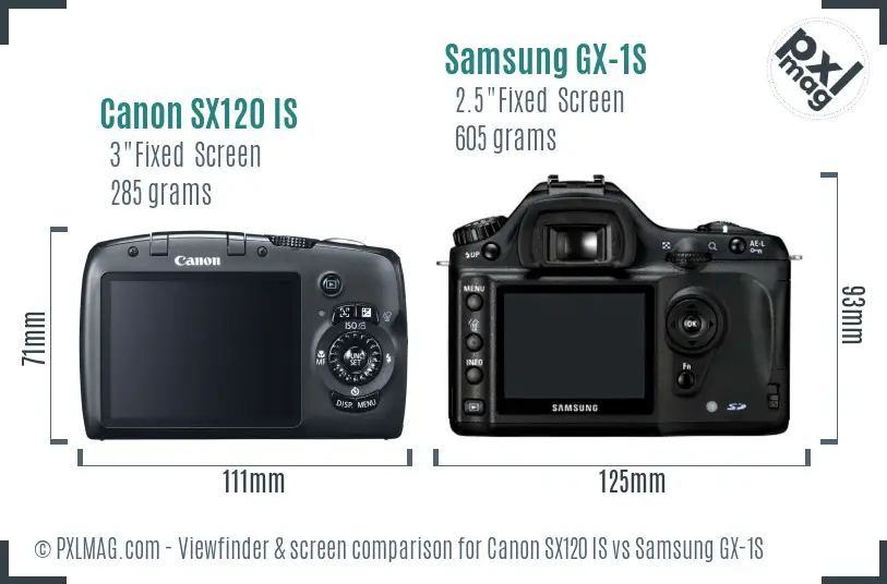 Canon SX120 IS vs Samsung GX-1S Screen and Viewfinder comparison Canon SX120 IS vs Samsung GX-1S Screen and Viewfinder comparison