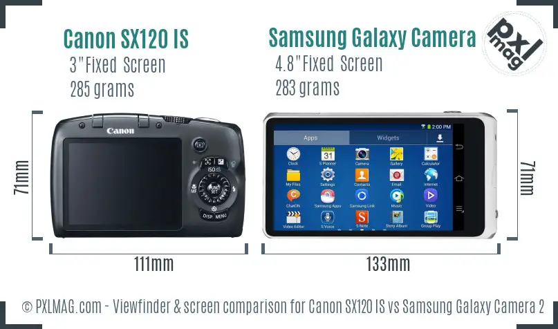 Canon SX120 IS vs Samsung Galaxy Camera 2 Screen and Viewfinder comparison