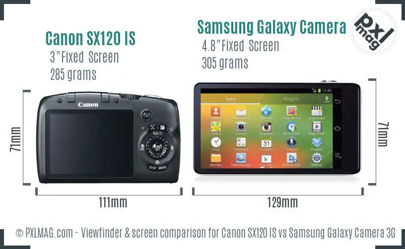 Canon SX120 IS vs Samsung Galaxy Camera 3G Screen and Viewfinder comparison Canon SX120 IS vs Samsung Galaxy Camera 3G Screen and Viewfinder comparison