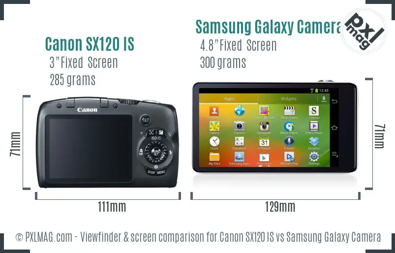 Canon SX120 IS vs Samsung Galaxy Camera Screen and Viewfinder comparison