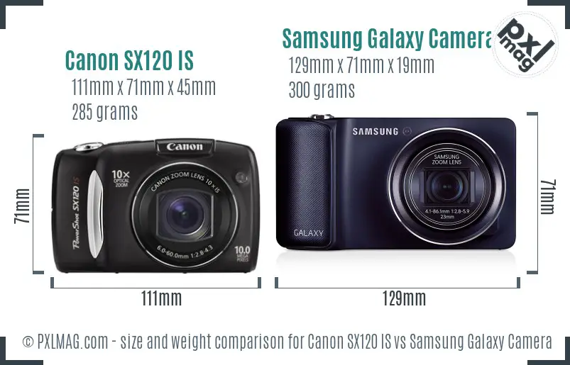 Canon SX120 IS vs Samsung Galaxy Camera size comparison