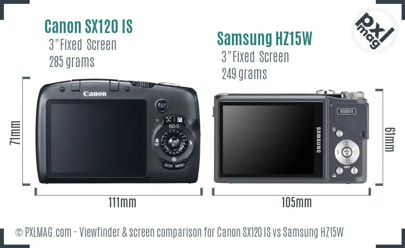 Canon SX120 IS vs Samsung HZ15W Screen and Viewfinder comparison