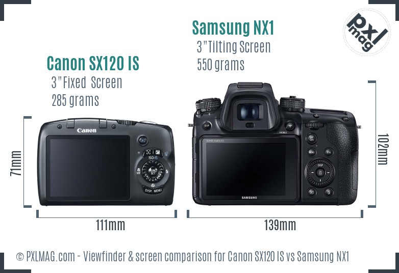 Canon SX120 IS vs Samsung NX1 Screen and Viewfinder comparison