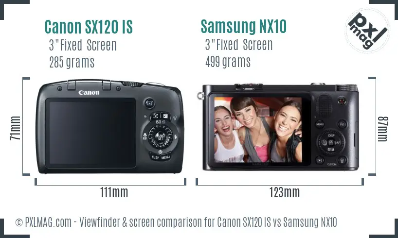 Canon SX120 IS vs Samsung NX10 Screen and Viewfinder comparison