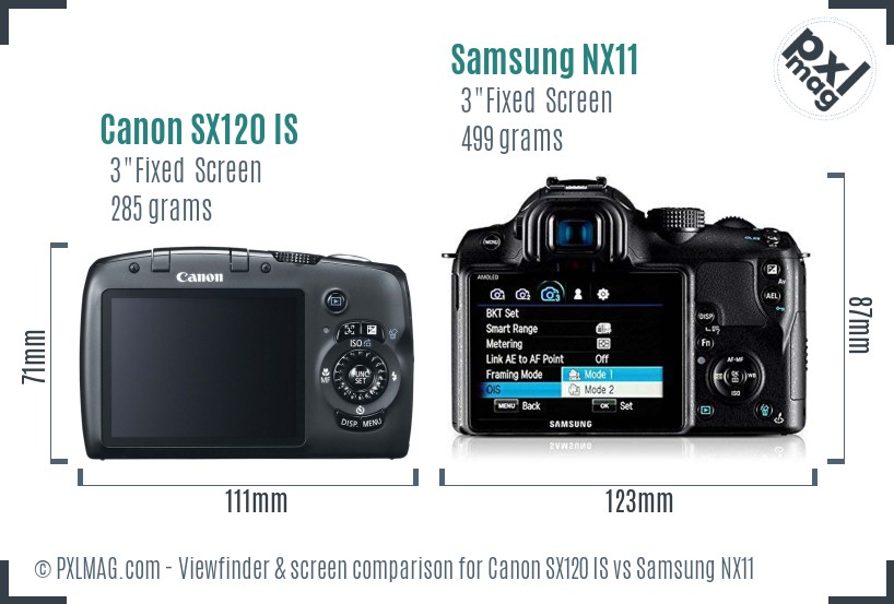 Canon SX120 IS vs Samsung NX11 Screen and Viewfinder comparison