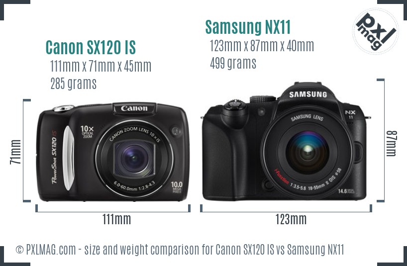 Canon SX120 IS vs Samsung NX11 size comparison