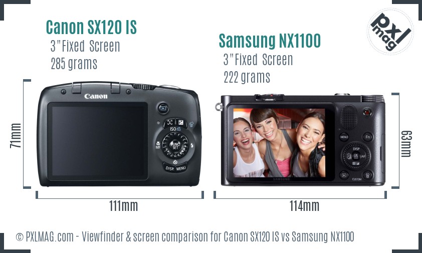Canon SX120 IS vs Samsung NX1100 Screen and Viewfinder comparison