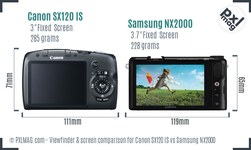 Canon SX120 IS vs Samsung NX2000 Screen and Viewfinder comparison