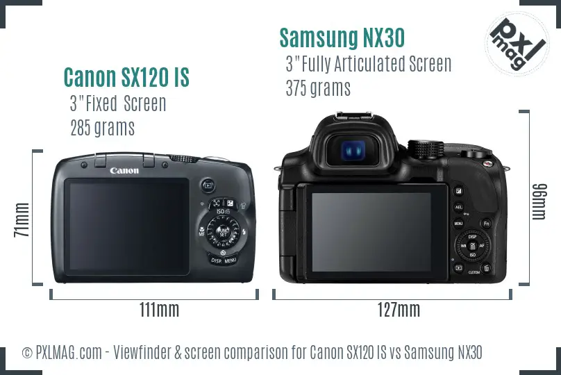 Canon SX120 IS vs Samsung NX30 Screen and Viewfinder comparison