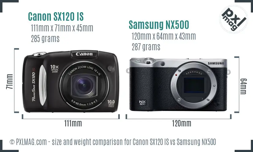 Canon SX120 IS vs Samsung NX500 size comparison