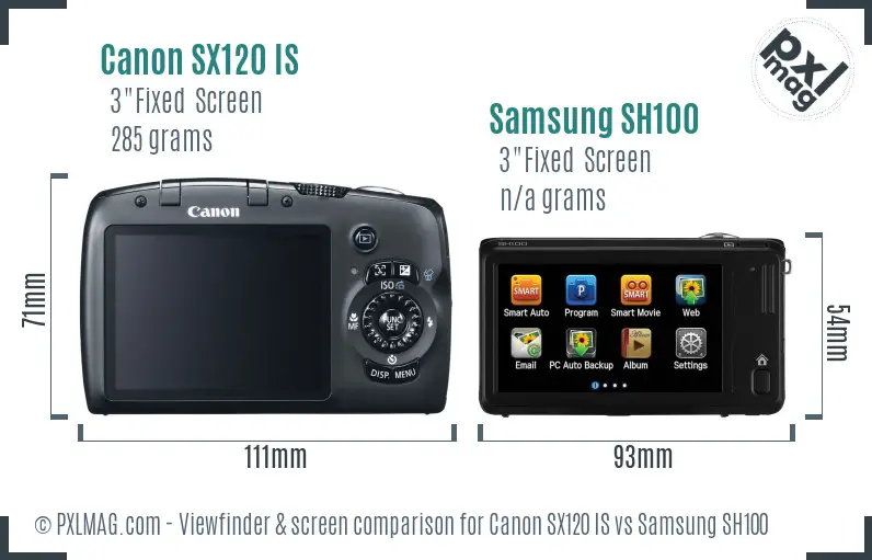 Canon SX120 IS vs Samsung SH100 Screen and Viewfinder comparison