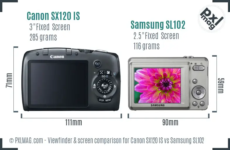 Canon SX120 IS vs Samsung SL102 Screen and Viewfinder comparison