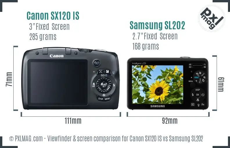 Canon SX120 IS vs Samsung SL202 Screen and Viewfinder comparison