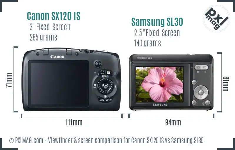 Canon SX120 IS vs Samsung SL30 Screen and Viewfinder comparison