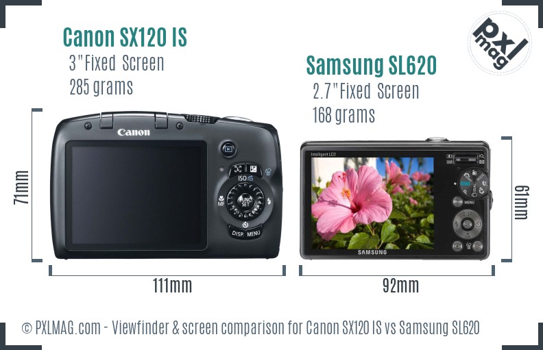 Canon SX120 IS vs Samsung SL620 Screen and Viewfinder comparison