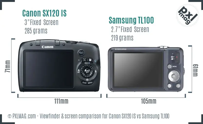 Canon SX120 IS vs Samsung TL100 Screen and Viewfinder comparison