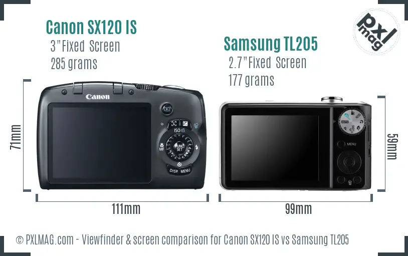 Canon SX120 IS vs Samsung TL205 Screen and Viewfinder comparison