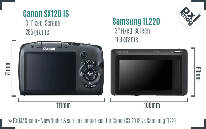 Canon SX120 IS vs Samsung TL220 Screen and Viewfinder comparison