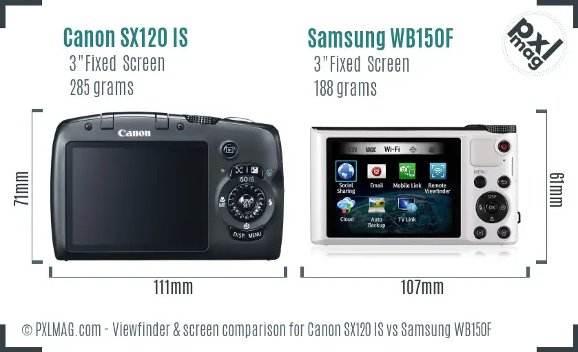 Canon SX120 IS vs Samsung WB150F Screen and Viewfinder comparison