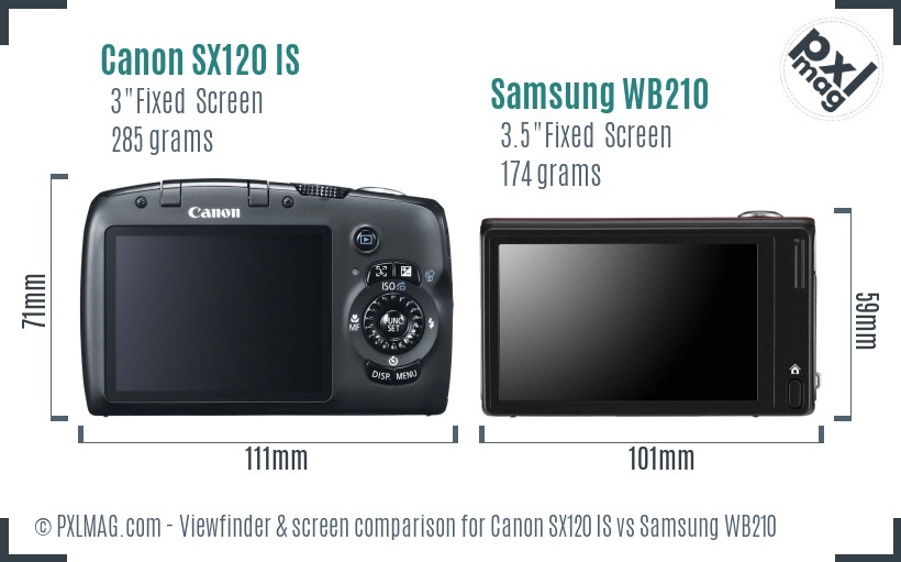 Canon SX120 IS vs Samsung WB210 Screen and Viewfinder comparison